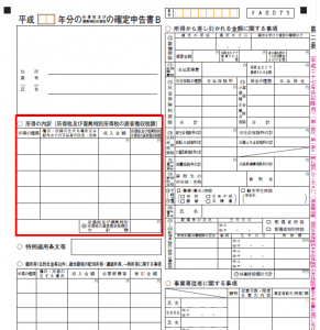 所得の内訳（所得税及び復興特別所得税の源泉徴収税額）