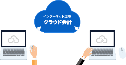 クラウド会計とは